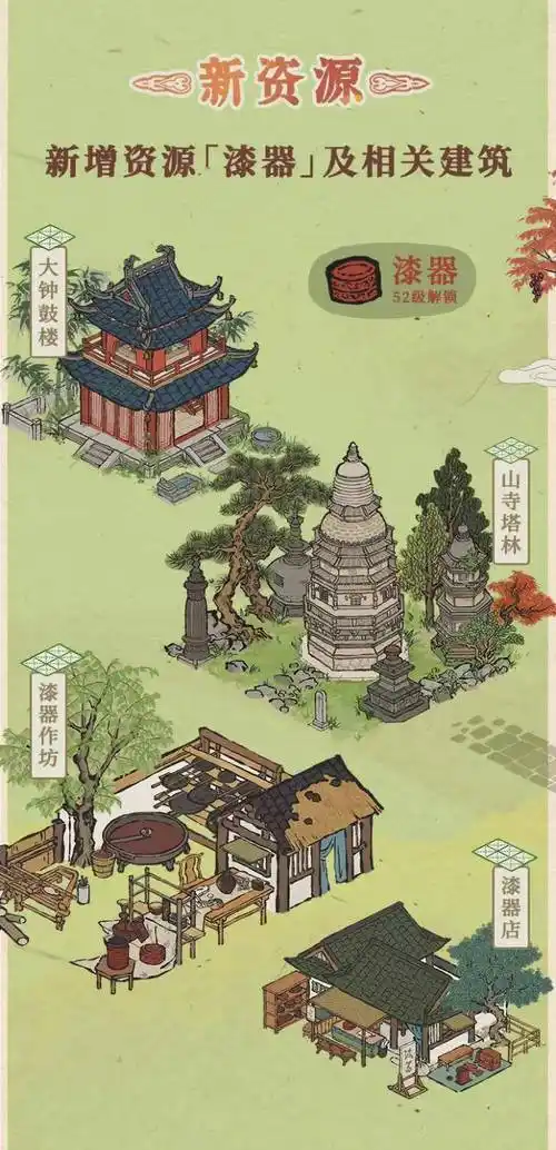 严大人建筑兑换放置搭配布局图