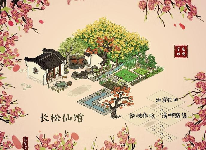 古代城市规划建造游戏实机画面